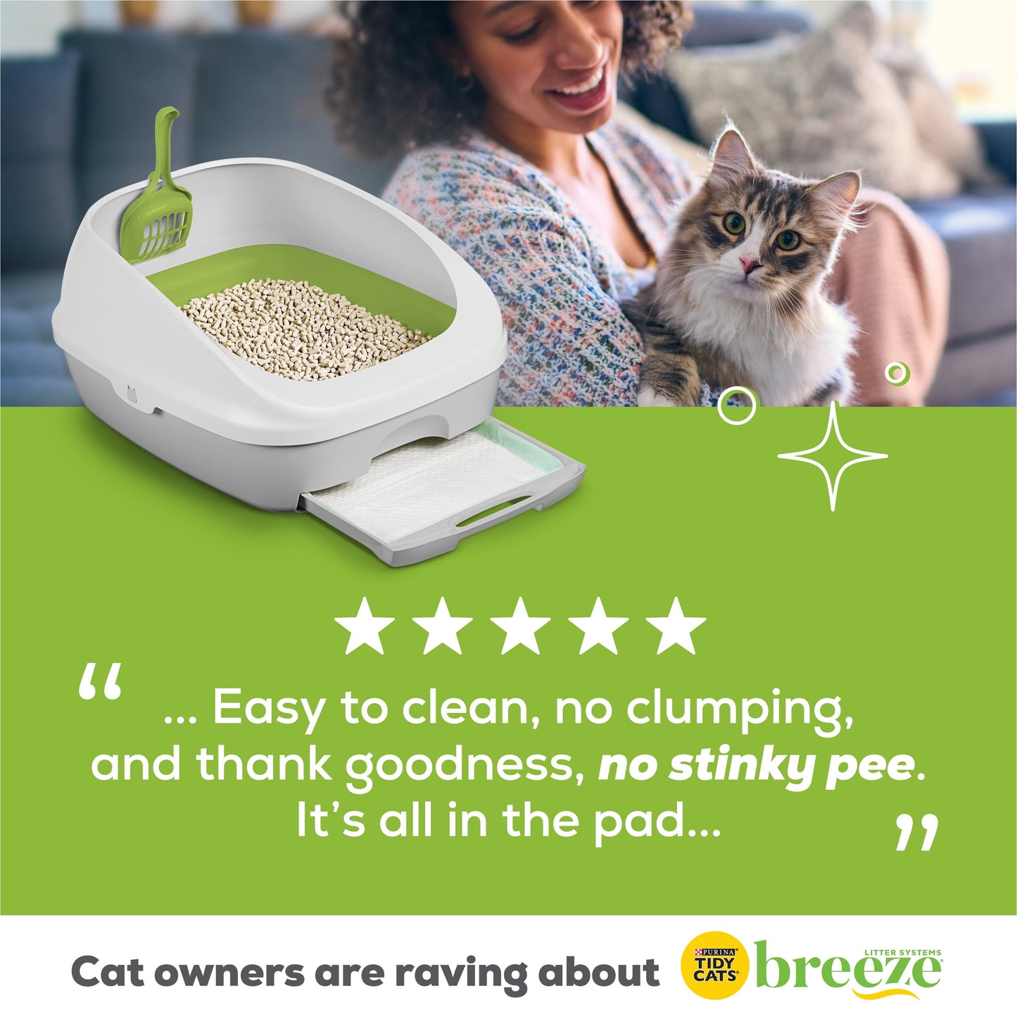 (6 Pack) Purina Breeze Absorbent Cat Litter Pads, Multi Strength, Odor Control, Refills, 8 Ct. Bag