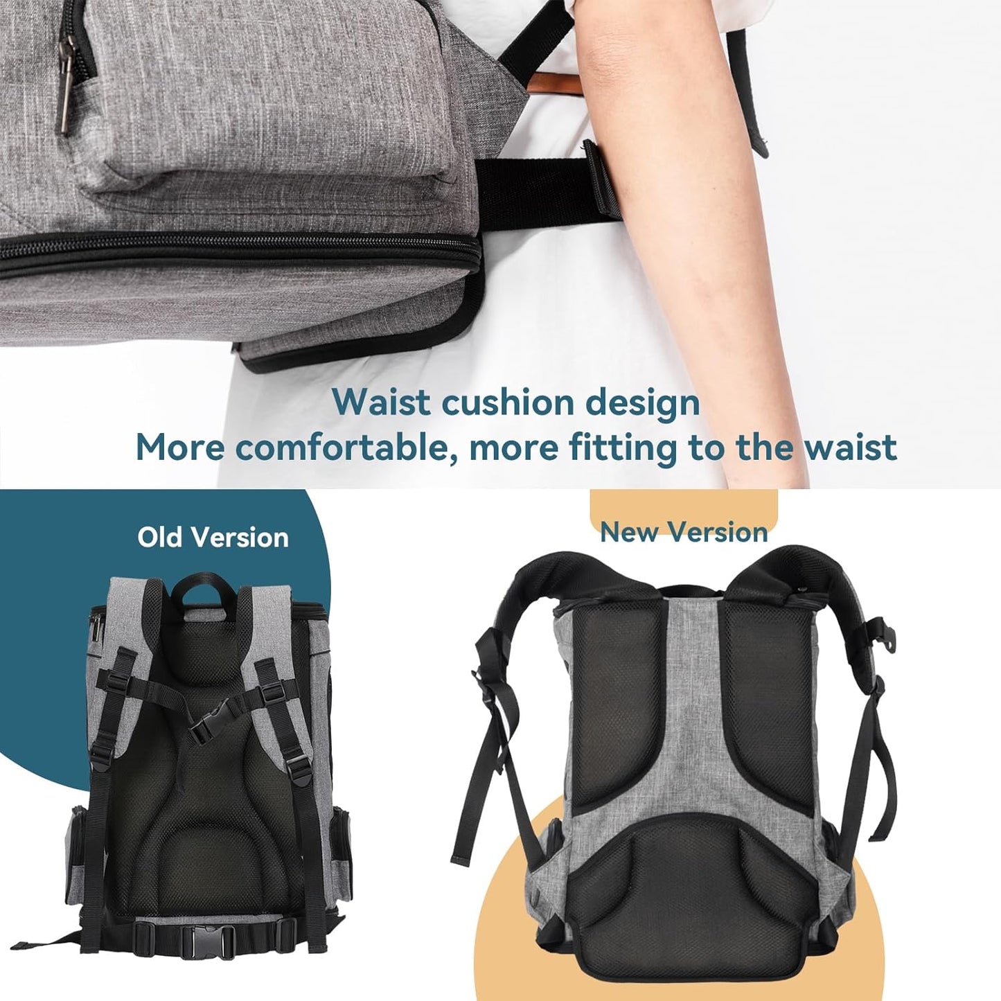 Dog Backpack Carrier with Upgrade Waist Cushion Design to Better Fit the Waist, Suitable for Small and Medium Dogs Cats, and Rabbits up to 18 Pounds