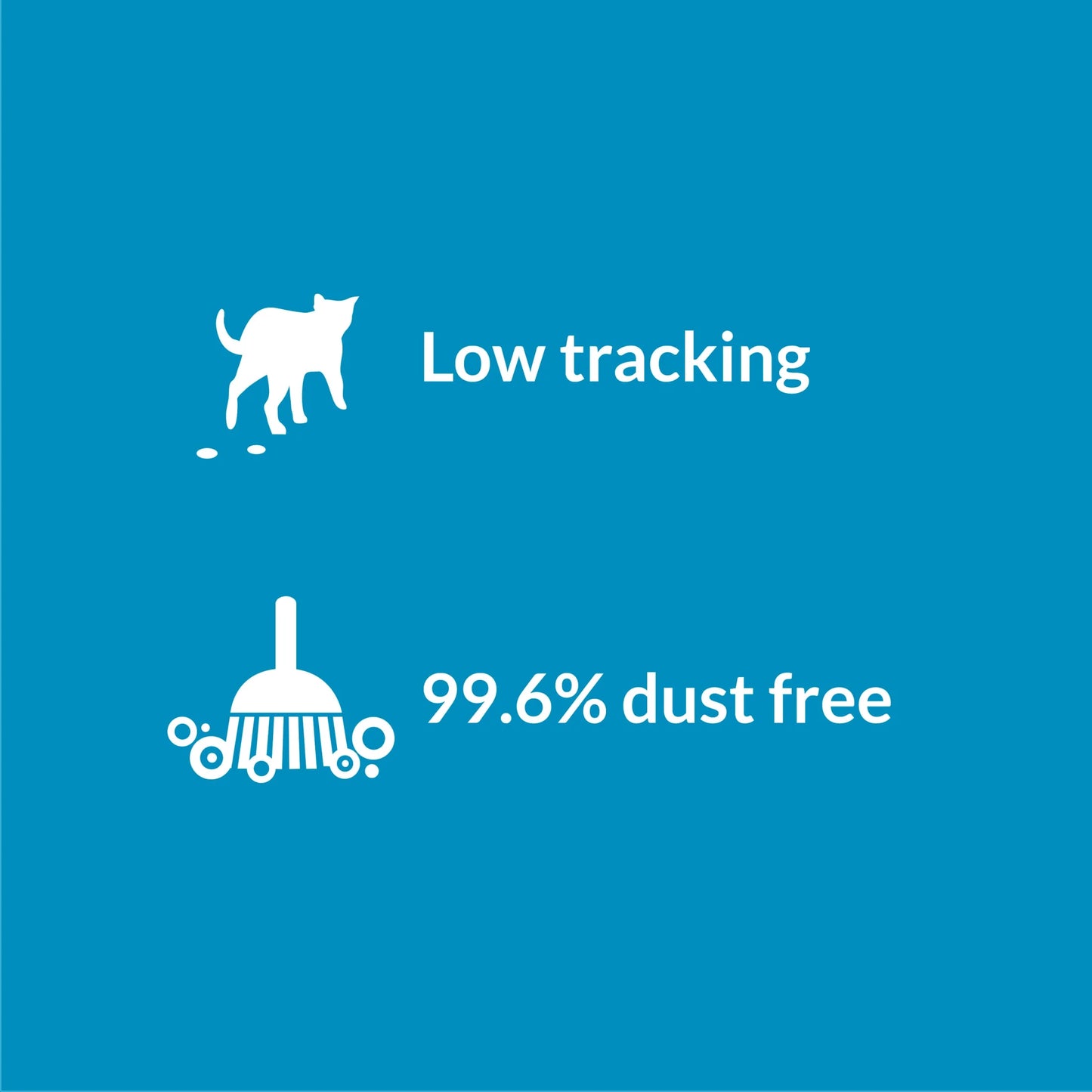 Purina Instant Action Non Clumping Cat Litter Deodorizer
