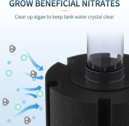 Large Aquarium Bio Sponge Filter Quiet Betta Fry Shrimp and Small Fish Foam Filter for Fish Tank up to 50 Gallon