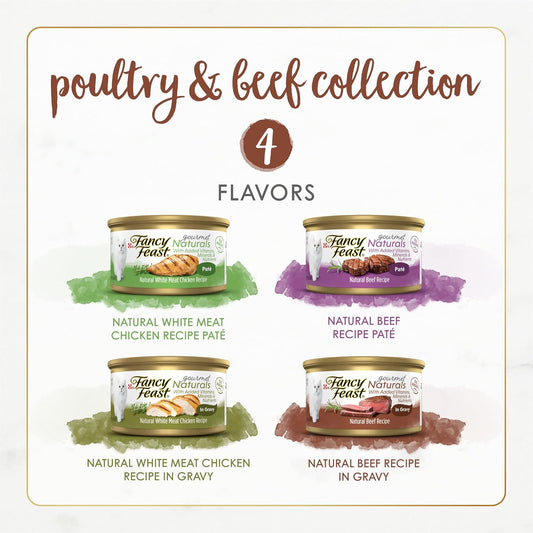Purina  Wet Cat Food Variety Pack Gourmet Naturals Poultry and Beef Collection - (Pack of 30) 3 Oz. Cans