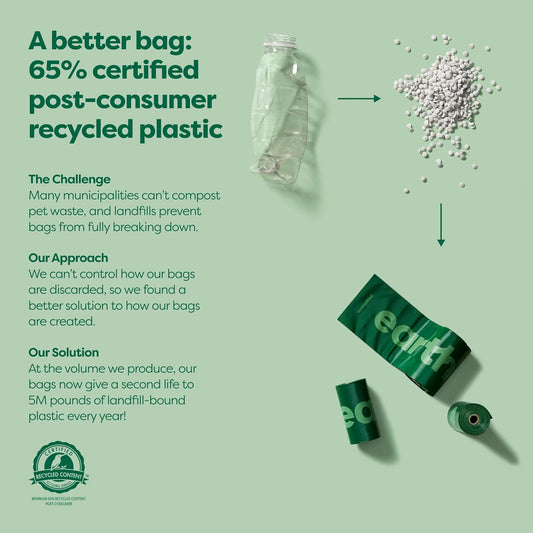 Dog Poo Bag Holder with Dog Poo Bags Rolls, Durable and Guaranteed Leakproof, Lavender Scented, 1 Dispenser and 900 Bags